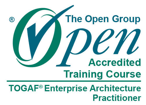 Togaf Ea Practitioner Atc Small