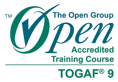 Togaf Atc Togaf Atc